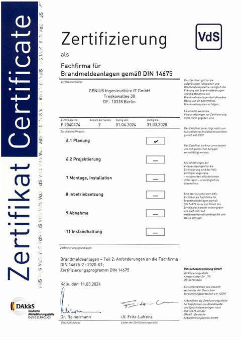 Zertifikat 2024-2028